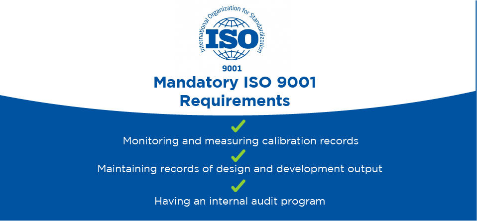 Understanding the Requirements of ISO 9001:2015