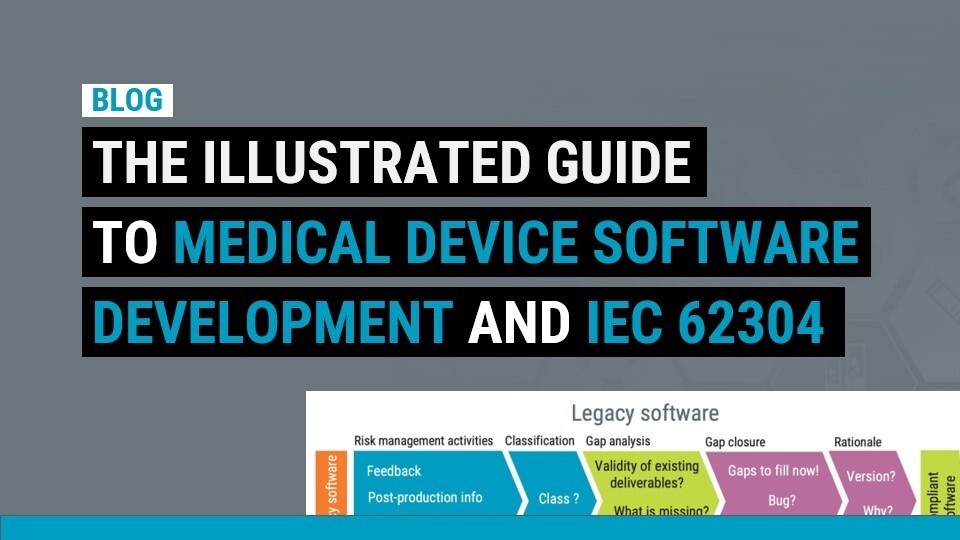 The illustrated guide to medical device software development and IEC 62304 